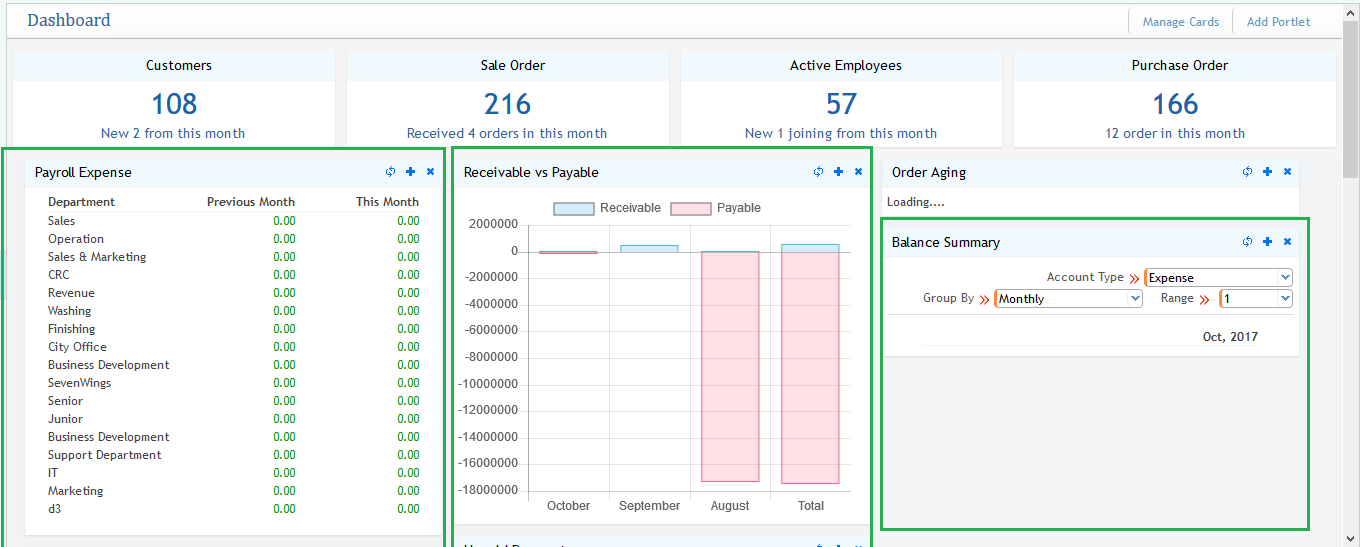 Adding Portlet to the Dashboards